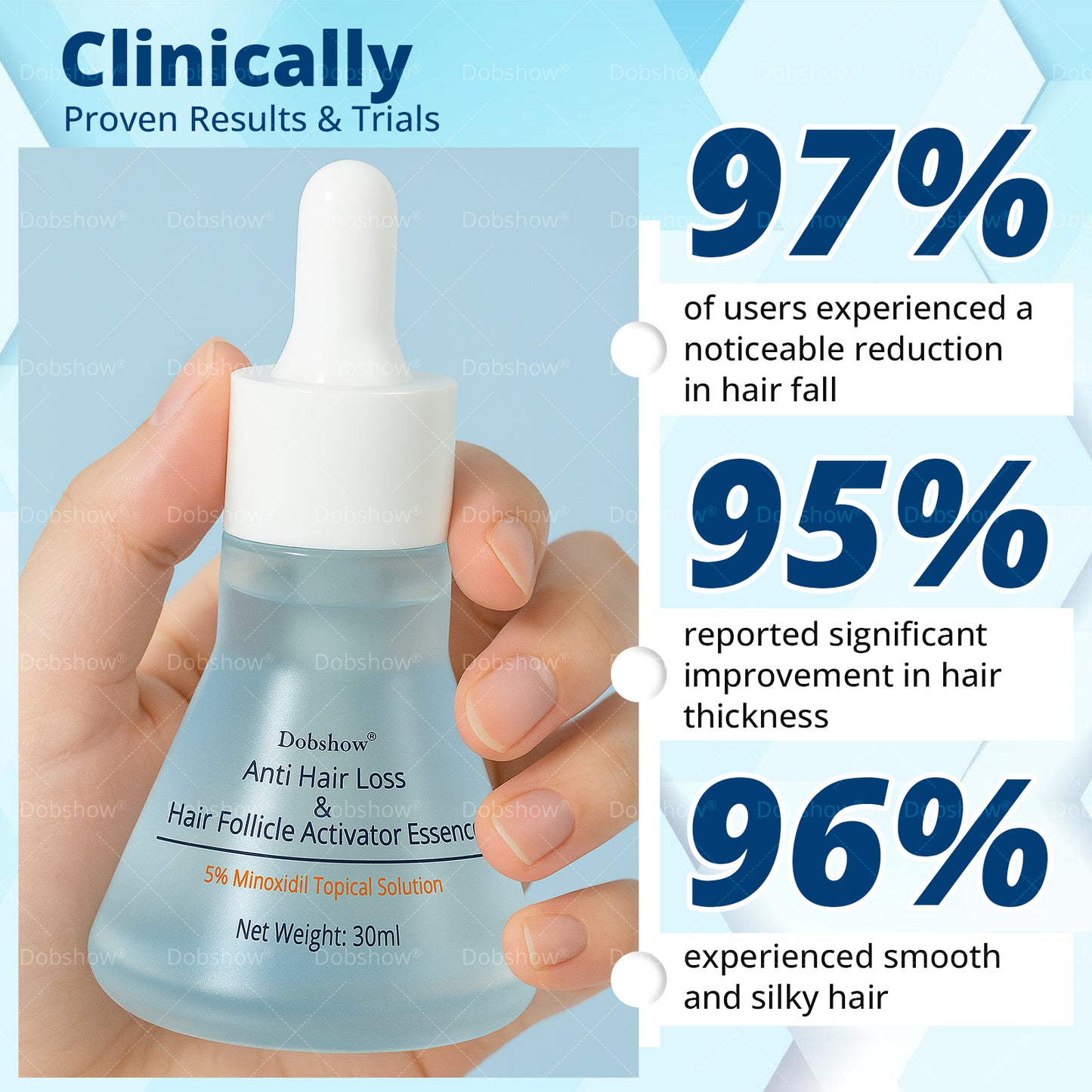Ⓓⓞⓑⓢⓗⓞⓦ ® Anti Hair Loss & Hair Follicle Activator Essence