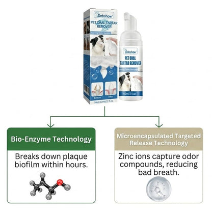 ✅End Pet Oral Problems⚡️Dobshow® 3-in-1 Pet Oral Care Spray-For Dogs & Cats of All Sizes🐶🐱