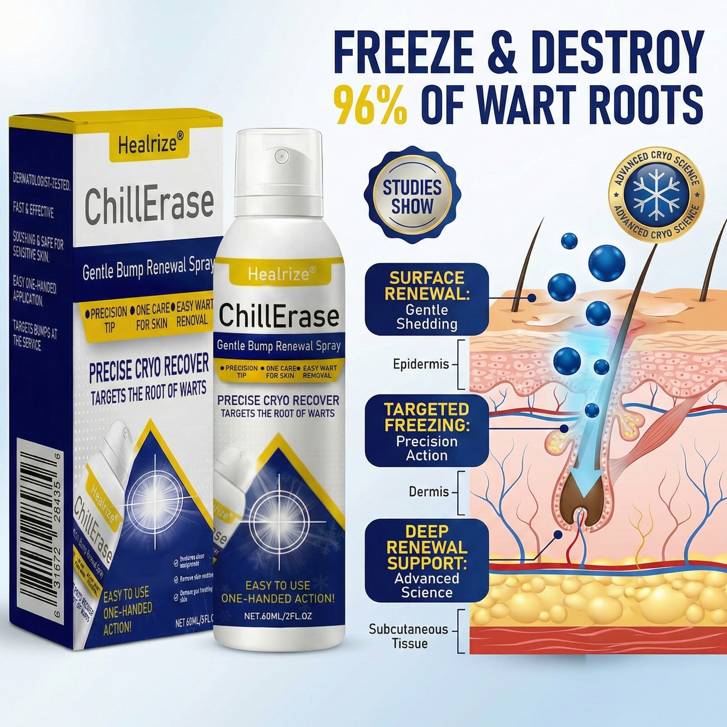 ❄️𝙎𝙥𝙚𝙘𝙞𝙖𝙡 𝙋𝙧𝙤𝙢𝙤𝙩𝙞𝙤𝙣  | Healrize®ChillErase Gentle Bump Renewal Spray ❄️