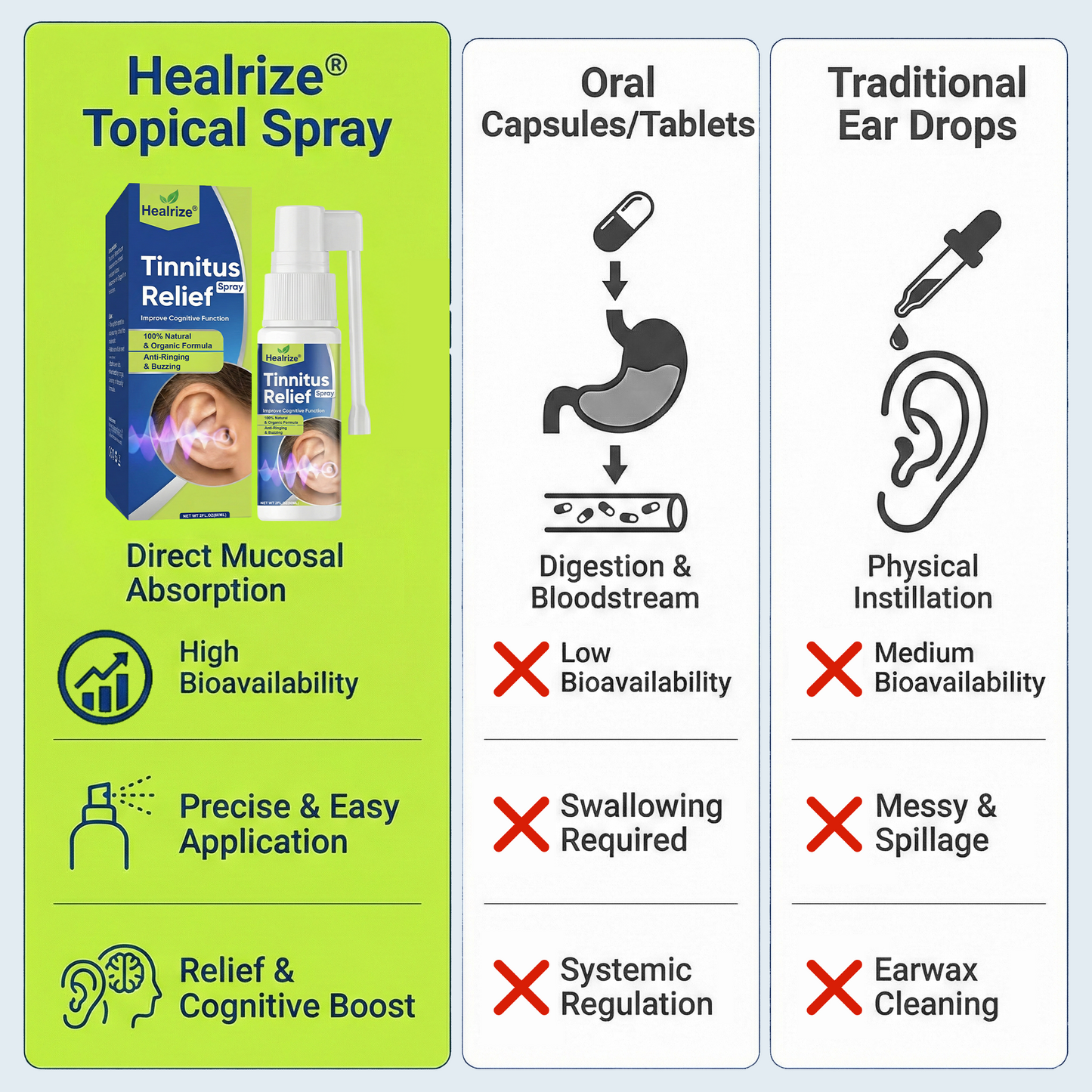 🔥𝙇𝙞𝙢𝙞𝙩𝙚𝙙-𝙏𝙞𝙢𝙚 𝙊𝙛𝙛𝙚𝙧 |Healrize®Tinnitus Relief Spray