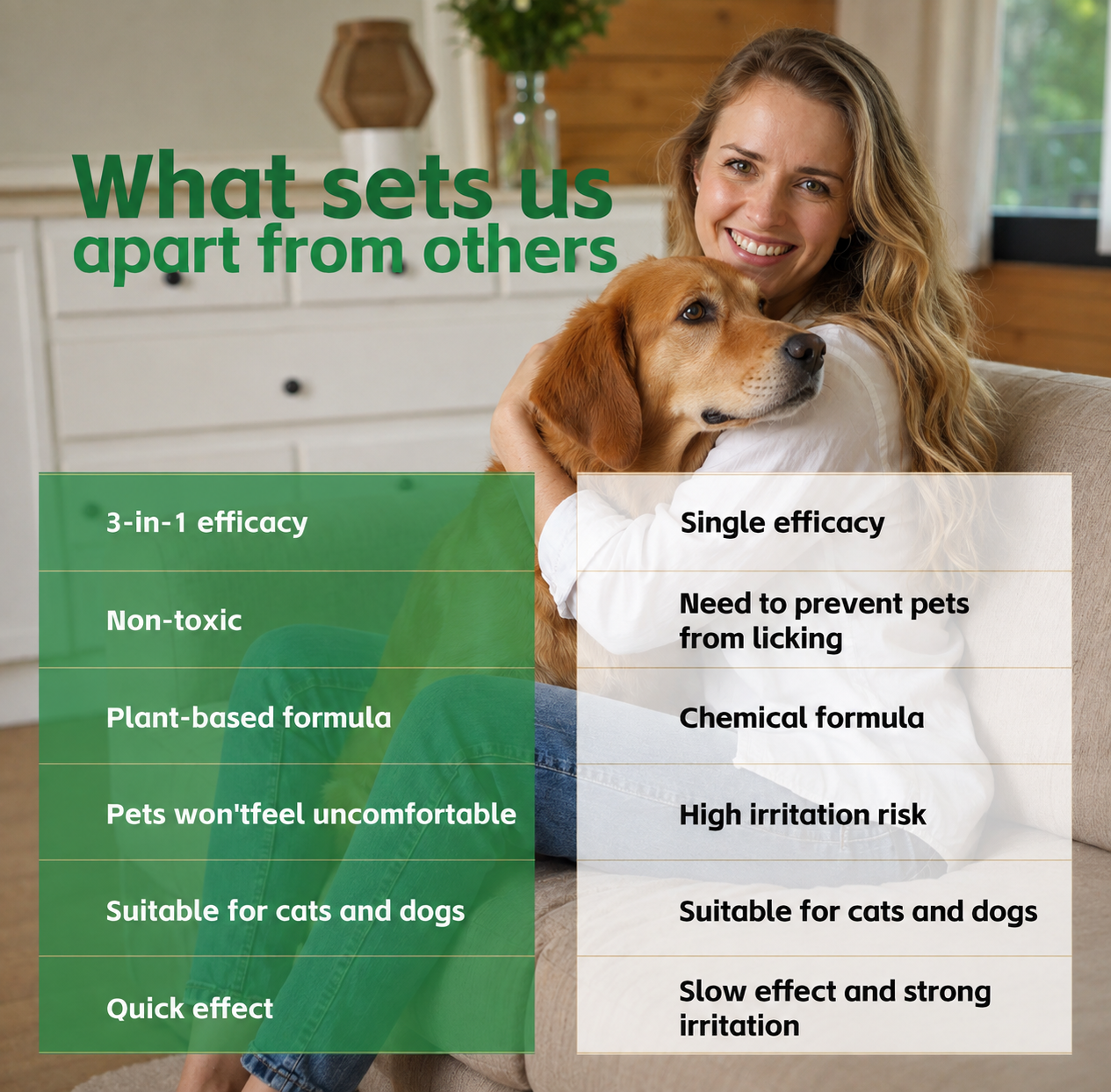 🔥 Limited-Time Offer | Healrize® 3 in 1 FurPerfect Skin Rescue Pet Spray