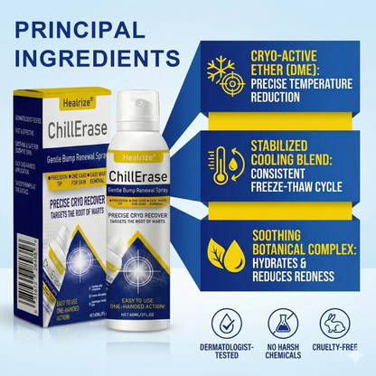 ❄️𝙎𝙥𝙚𝙘𝙞𝙖𝙡 𝙋𝙧𝙤𝙢𝙤𝙩𝙞𝙤𝙣  | Healrize®ChillErase Gentle Bump Renewal Spray ❄️
