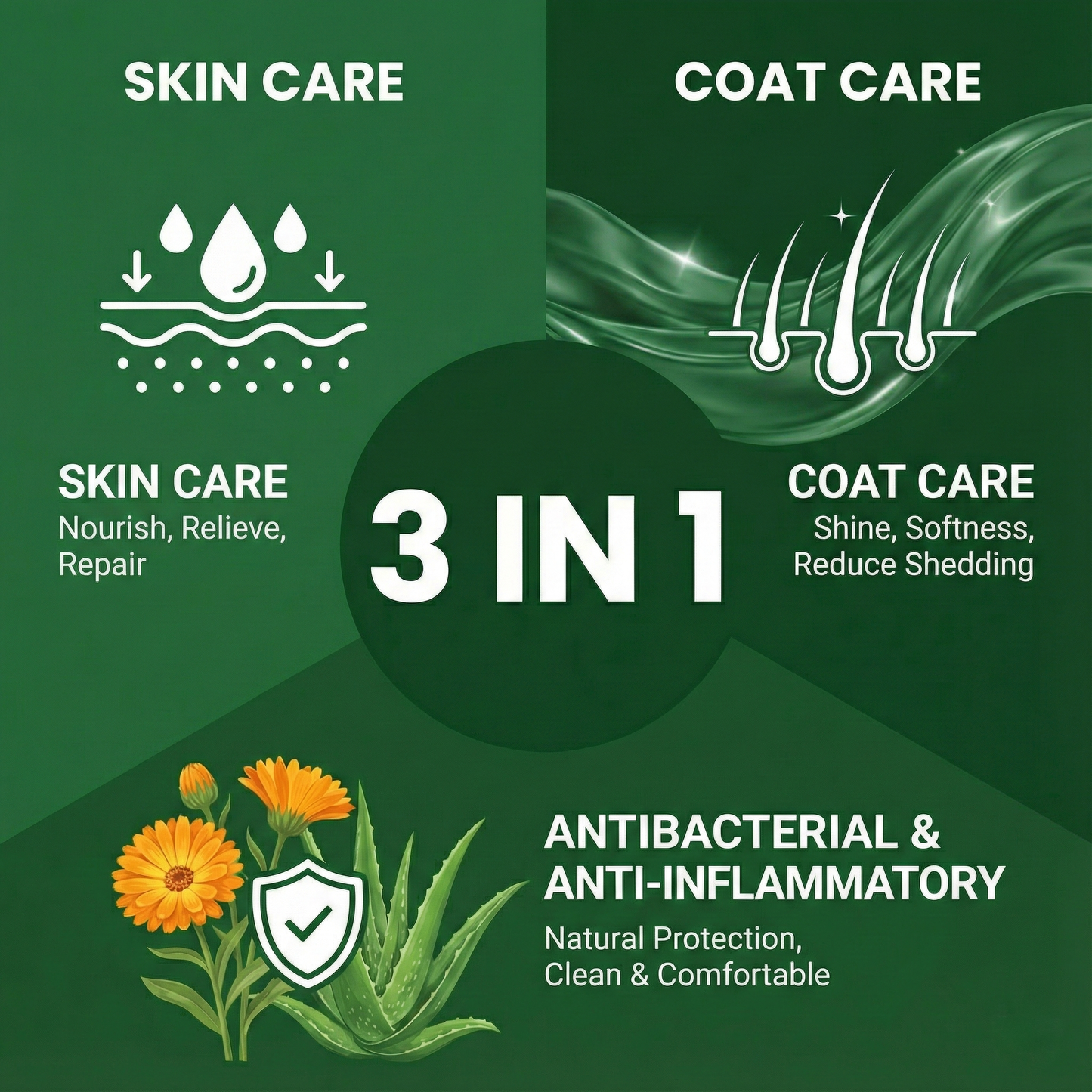 🔥 𝙅𝙖𝙣𝙪𝙖𝙧𝙮 𝙁𝙡𝙖𝙨𝙝 𝙎𝙖𝙡𝙚 | Healrize® 3 in 1 FurPerfect Pet Skin & Coat Spray