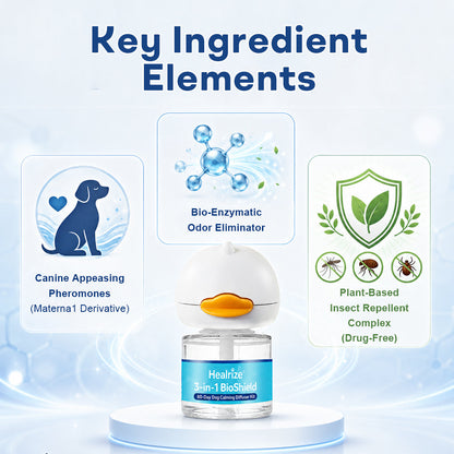 🐕Healrize®3-in-1 BioShield 60-Day Dog Calming Diffuser Kit – Anxiety Relief, Sedation Support, Odor Control & Insect Repelling