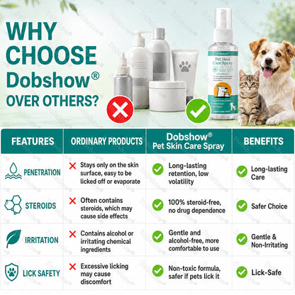 🎉Limited-time discount🎉 Dobshow® Pet Skin Care Spray
