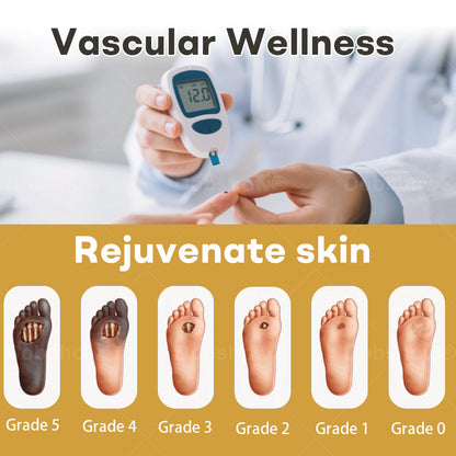 Healrize®GlucoShield Bee Venom Wound Spray