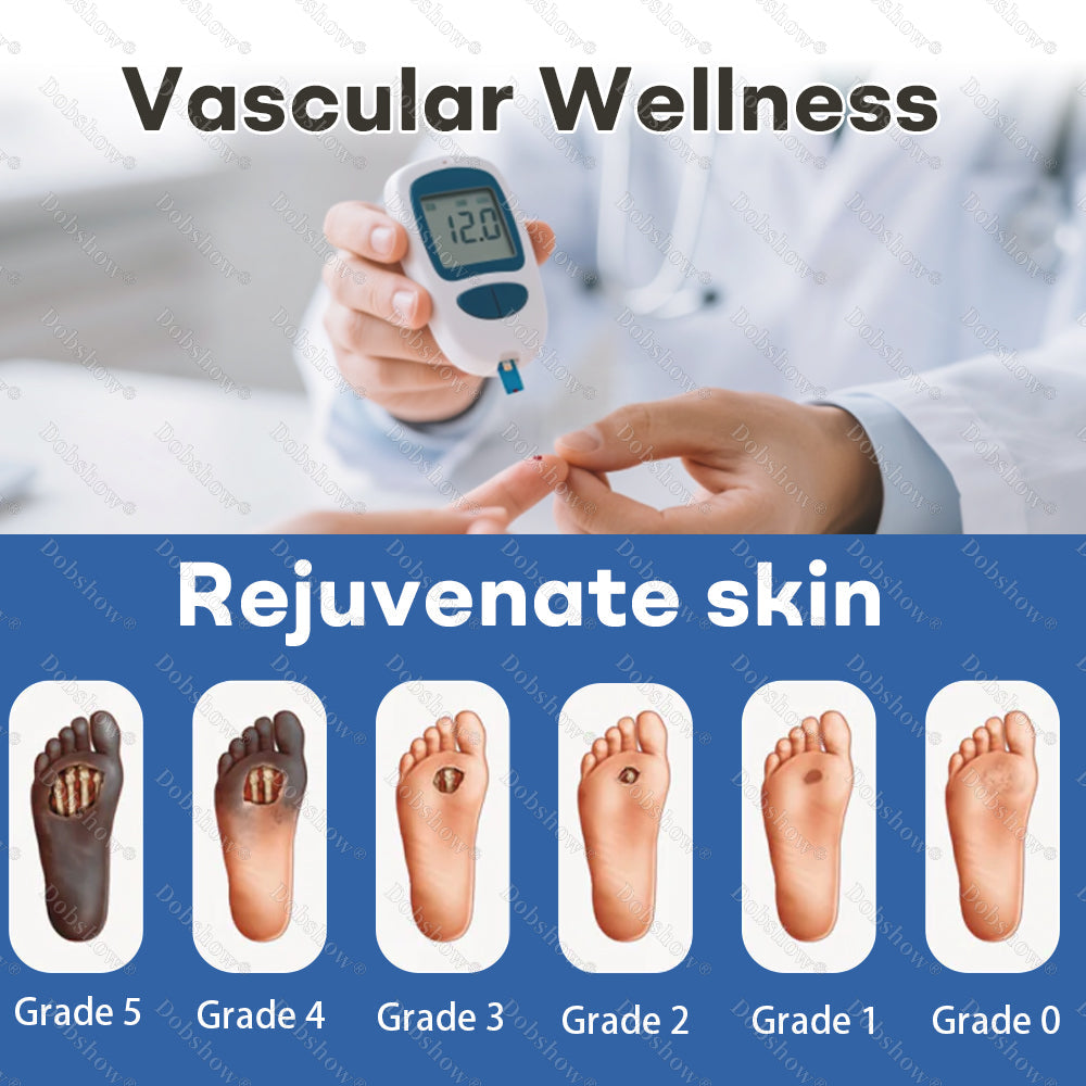 Healrize® GlucoShield Protective Barrier Film Spray