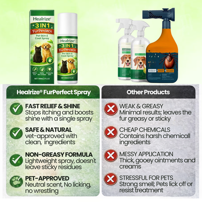 Healrize® 3 in 1 FurPerfect Pet Skin & Coat Spray