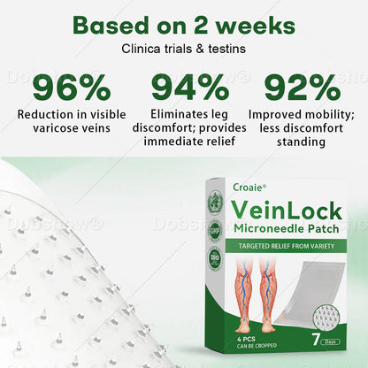 🎅 𝘾𝙝𝙧𝙞𝙨𝙩𝙢𝙖𝙨 𝙎𝙖𝙡𝙚 | Croaie® VeinLock Microneedle Patch