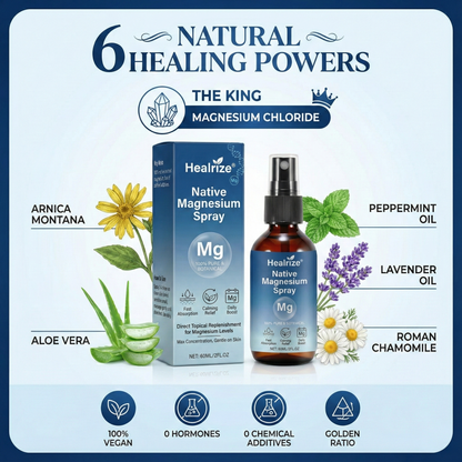 Healrize® Native Magnesium Spray