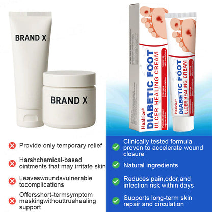 Healrize® Diabetic Foot Ulcer Healing Cream
