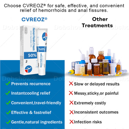 🔥 Upgraded 2025 | Cvreoz® 𝐇𝐞𝐦𝐨𝐫𝐫𝐡𝐨𝐢𝐝 𝐂𝐫𝐞𝐚𝐦
