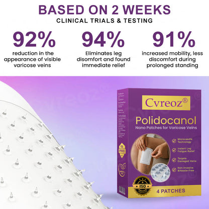 👩🏼‍⚕️Recommended by AHRQ🍀 Cvreoz® Polidocanol Nano Patches for Varicose Veins⭐️Stick It & Forget It