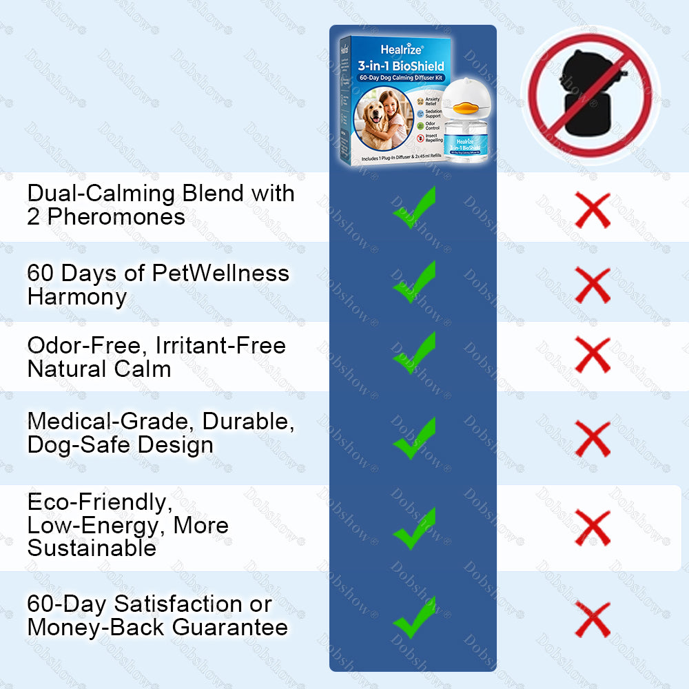 🐕Healrize®3-in-1 BioShield 60-Day Dog Calming Diffuser Kit – Anxiety Relief, Sedation Support, Odor Control & Insect Repelling