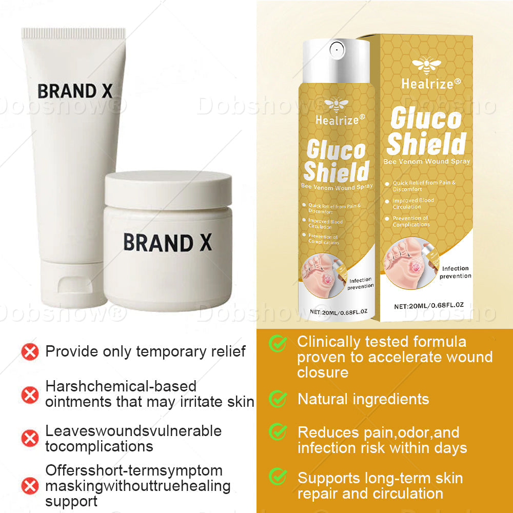 🔥#1 Best-Selling Wound Care Spray🔥Healrize® GlucoShield Bee Venom Wound Spray– Advanced Clinical Support for Diabetic Skin & Slow-Healing Wounds