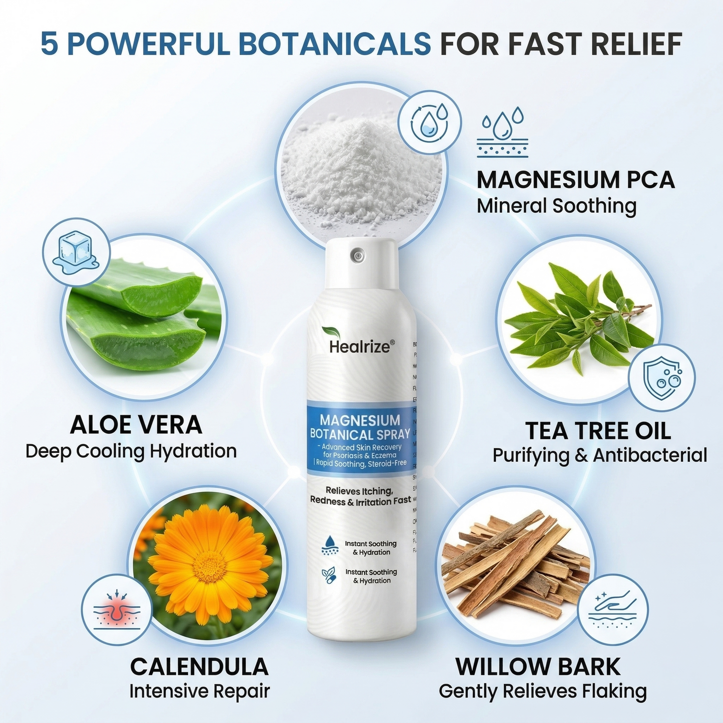 🔥Healrize® Magnesium Botanical Spray – Advanced Skin Recovery for Psoriasis & Eczema | Rapid Soothing, Steroid-Free
