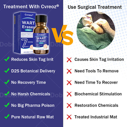 Cvreoz®  Wart Eraser Pro
