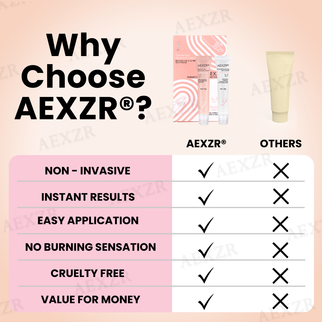 AEXZR® Instant Hair Removal Cream Kit