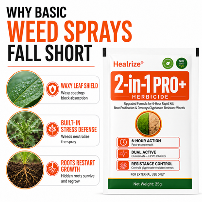 Healrize® Advanced 2-in-1 Pro+ Herbicide | Upgraded Formula for 6-Hour Rapid Kill, Root Eradication & Destroys Glyphosate-Resistant Weeds