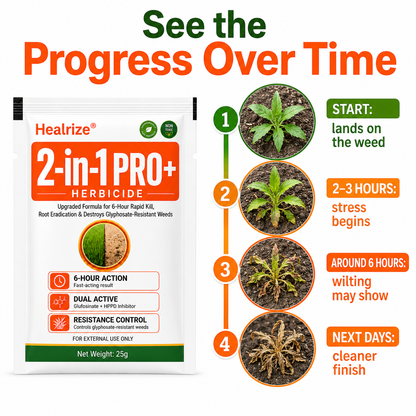 Healrize® Advanced 2-in-1 Pro+ Herbicide | Upgraded Formula for 6-Hour Rapid Kill, Root Eradication & Destroys Glyphosate-Resistant Weeds