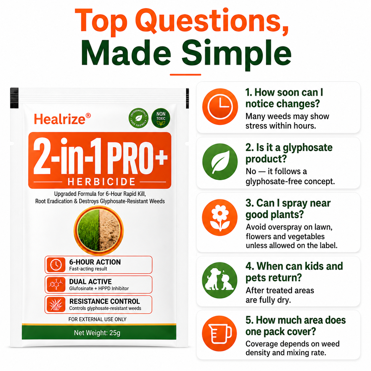 Healrize® Advanced 2-in-1 Pro+ Herbicide | Upgraded Formula for 6-Hour Rapid Kill, Root Eradication & Destroys Glyphosate-Resistant Weeds