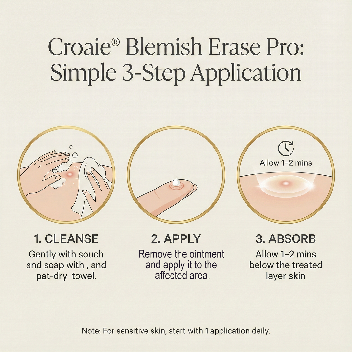Croaie® Blemish Erase Pro Wart Removal Cream