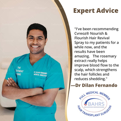ⓒⓥⓡⓔⓞⓩ® 5% Minoxidil Hair Pro-growth Treatment