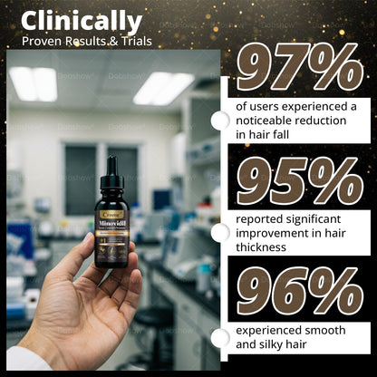 ⓒⓥⓡⓔⓞⓩ® 5% Minoxidil Hair Pro-growth Treatment