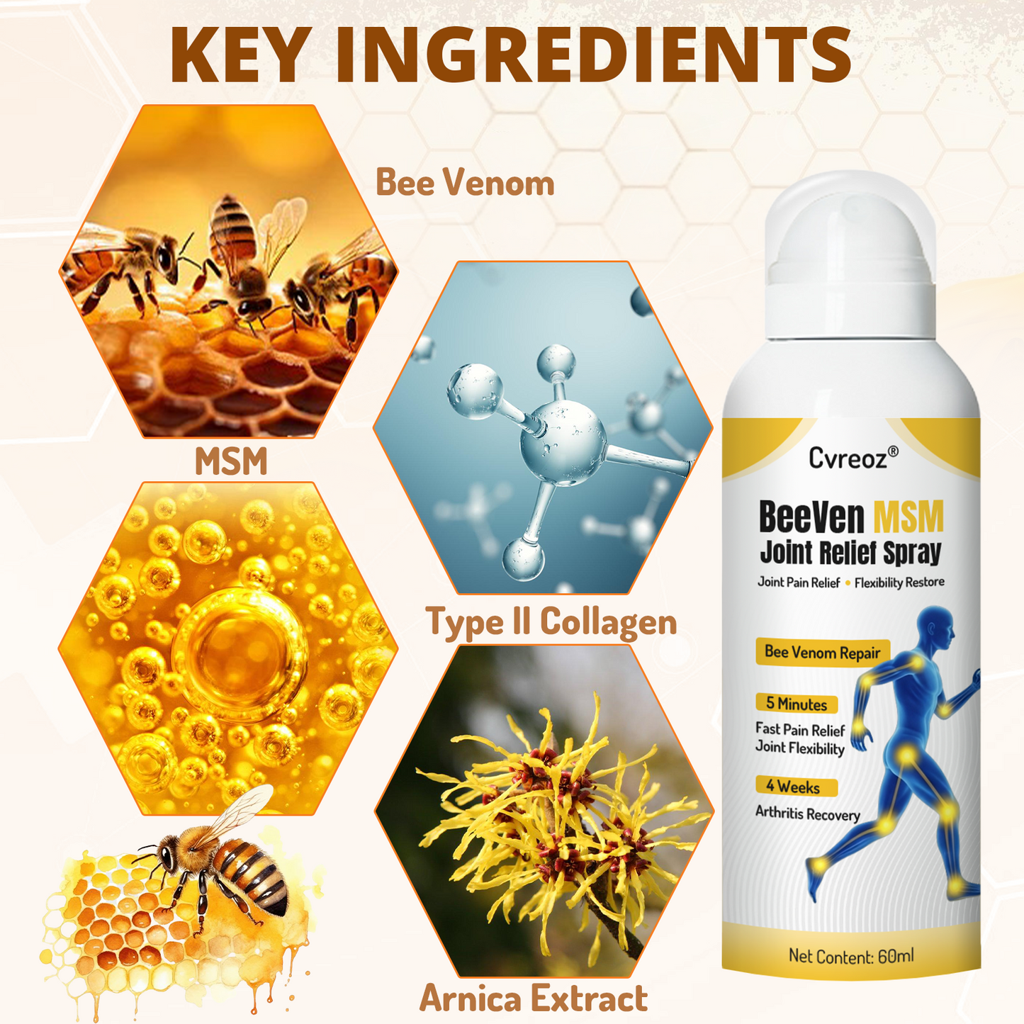 Cvreoz®  MSM BeeVen Joint Relief Spray