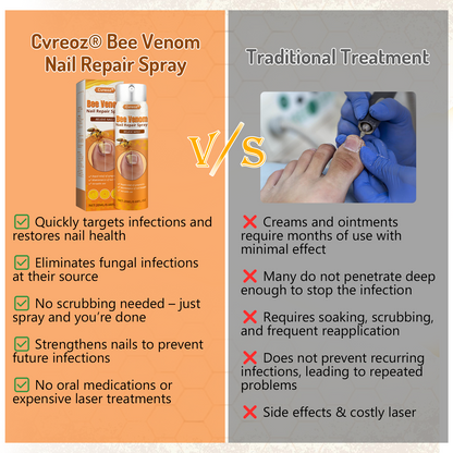 Cvreoz® Bee Venom Nail Repair Spray-Fast Relief for Fungal & Damaged Nails🌿