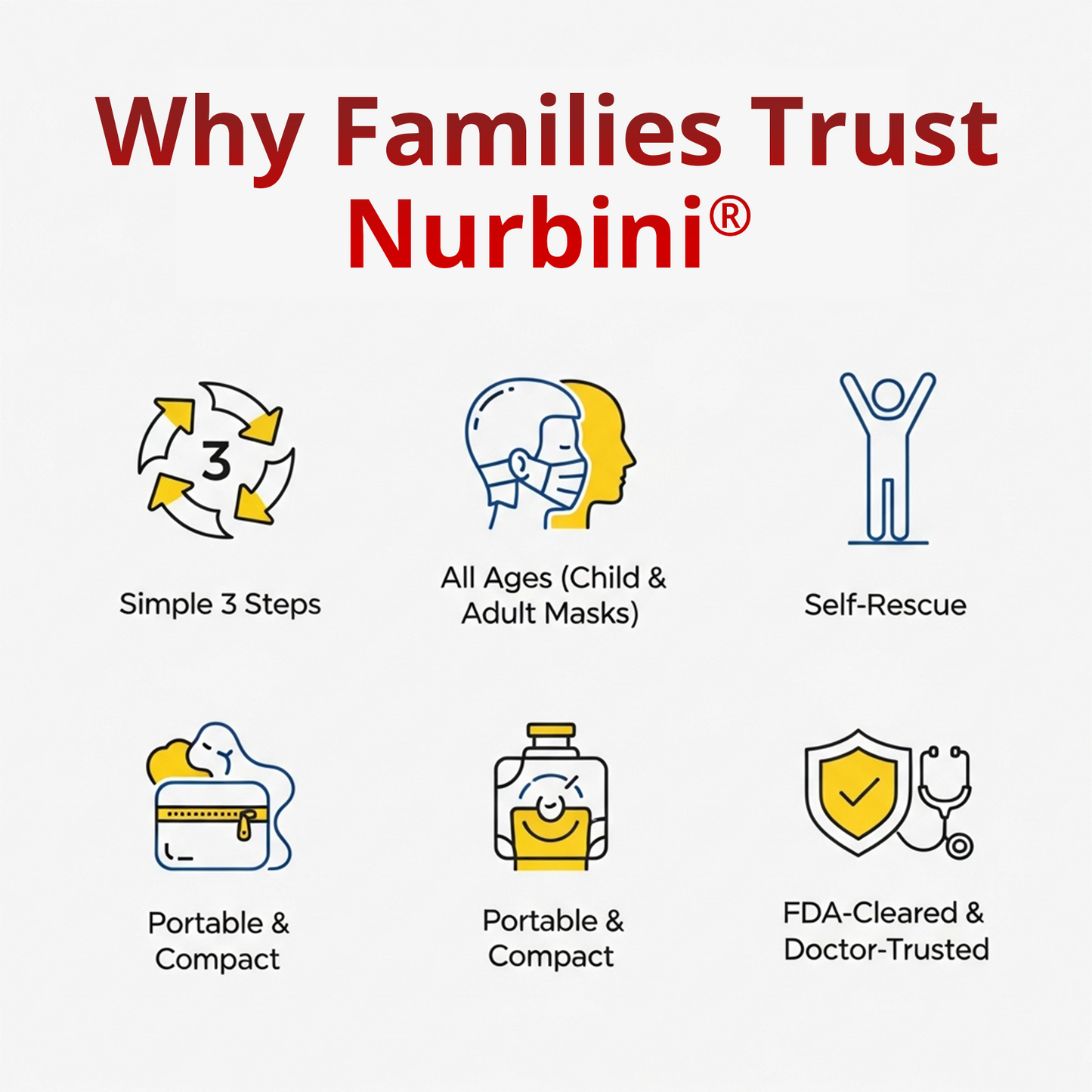Nurbini® Life-Saving Anti-Choking Device