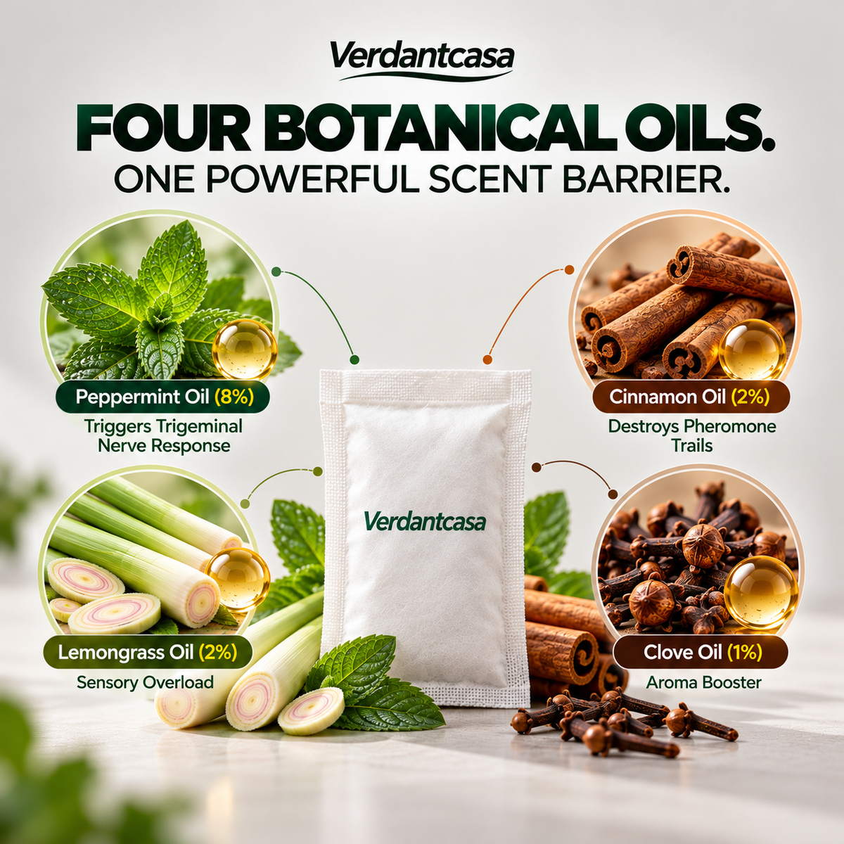 Place These Pouches Anywhere Mice Hide - Verdantcasa Healrize® Mouse Repellent Pouches