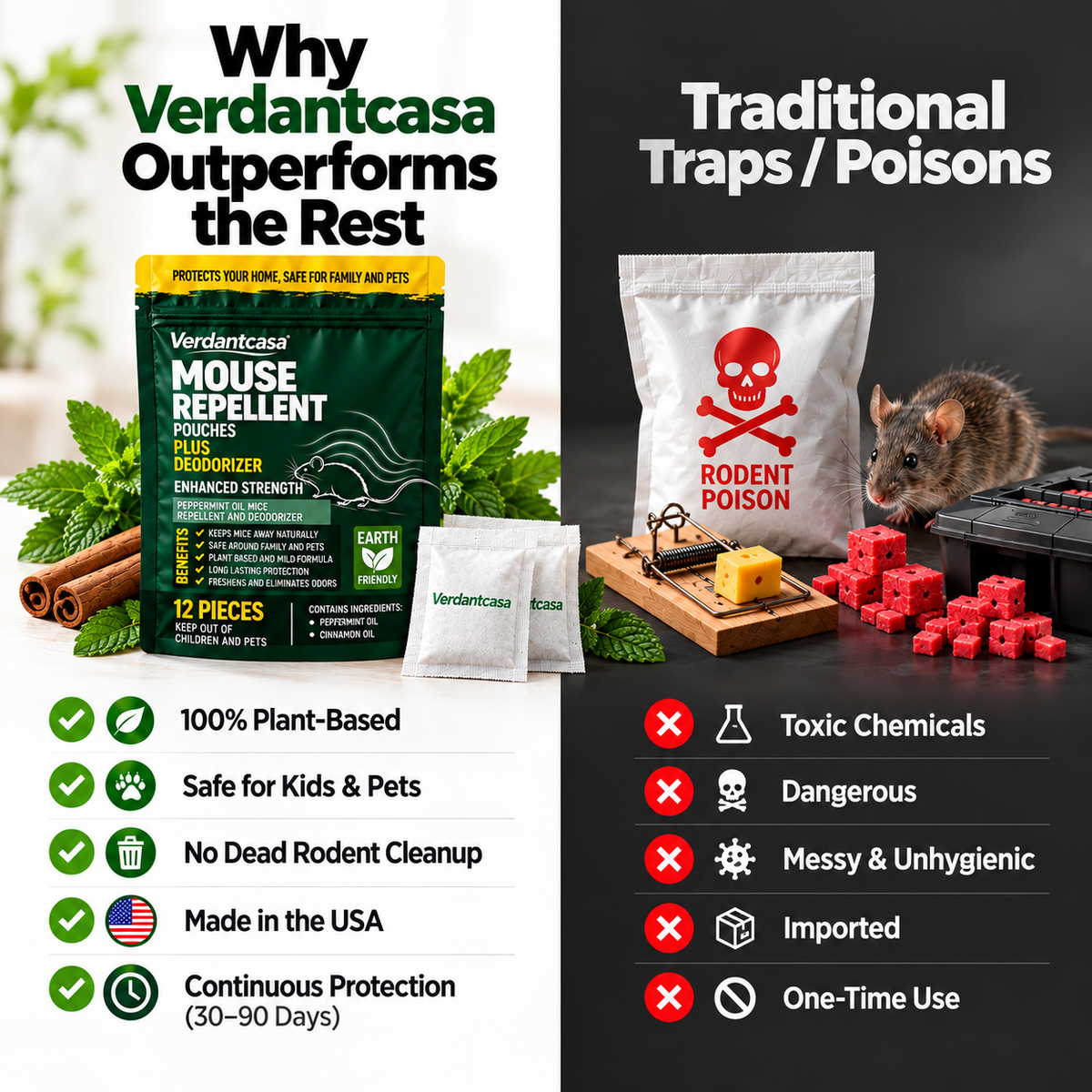 Place These Pouches Anywhere Mice Hide - Verdantcasa Healrize® Mouse Repellent Pouches