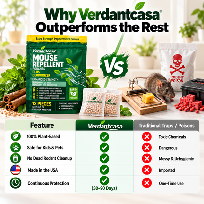 🔥100K+ SOLD🔥 Verdantcasa Mouse Repellent Pouches- 12pcs - save around kids & pet