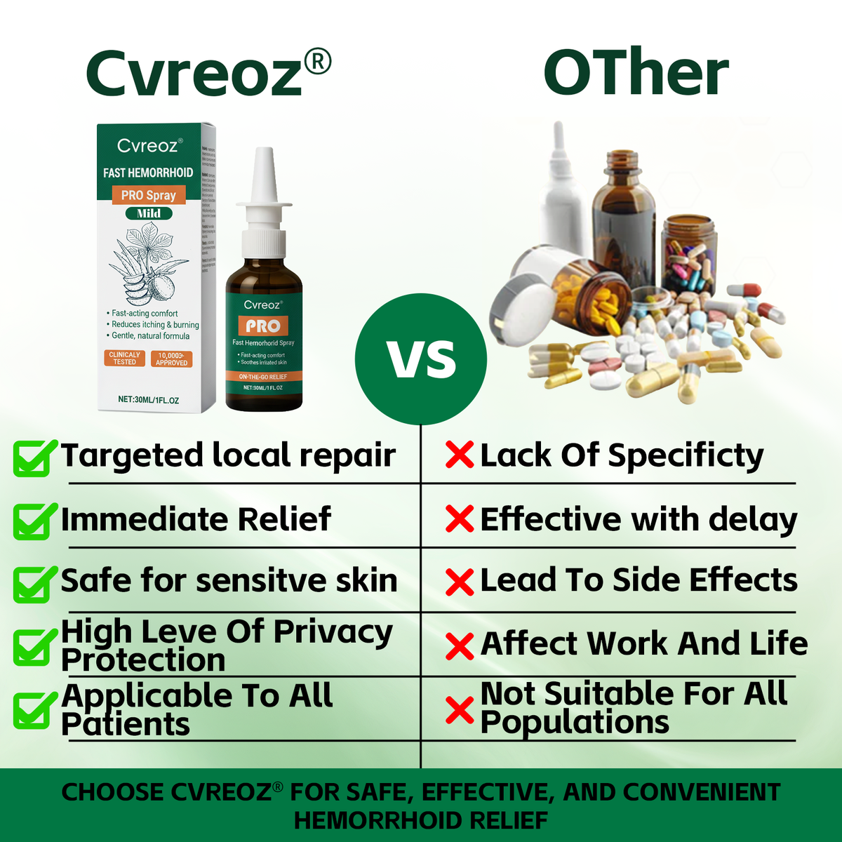 Cvreoz® Fast Hemorrhoid PRO Spray